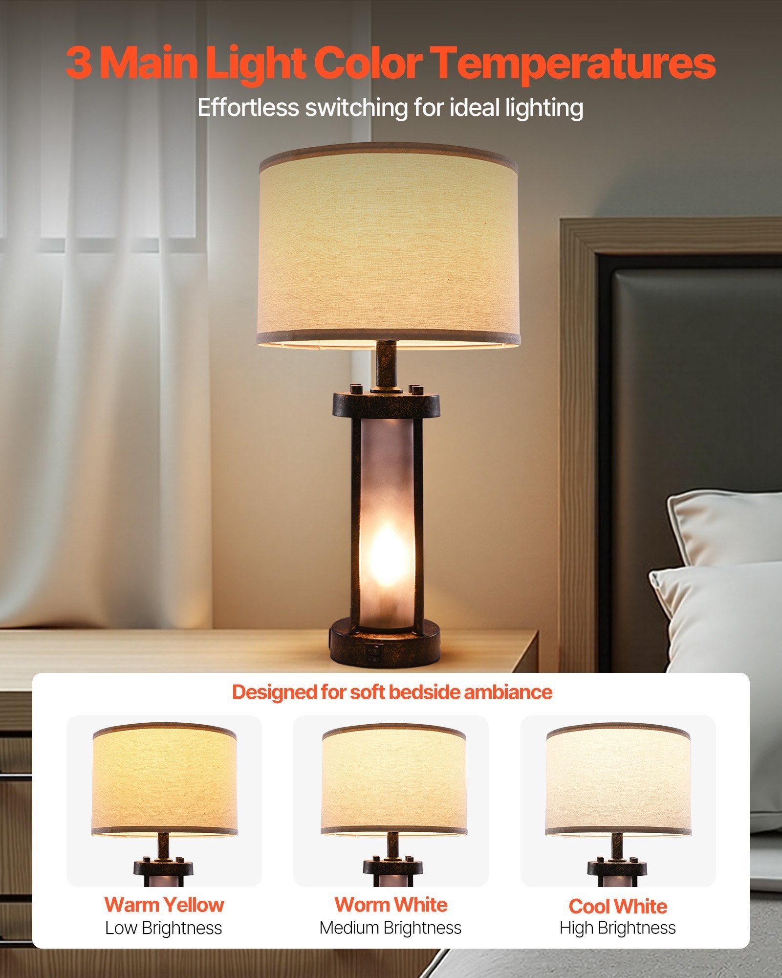 Table Lamps Set Of 2 Farmhouse Bedside Nightstand Lamps With USB Ports,Desk Lamp